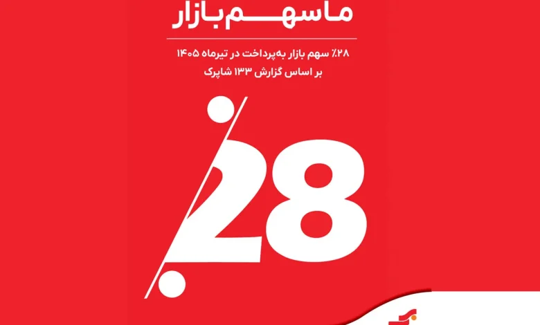 بهپرداخت ملت در صدر جدول؛ غول پرداخت ایران چگونه پیشتاز شد؟