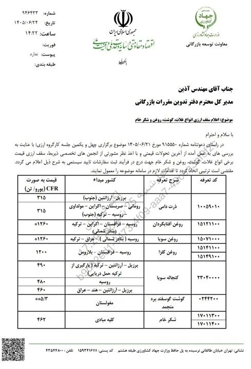 جزئیات جدید سقف ارزی واردات کالاهای حیاتی: از ذرت تا گوشت گوسفندی